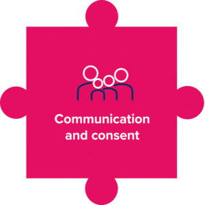 Pink jigsaw piece with the words 'Communication and consent'