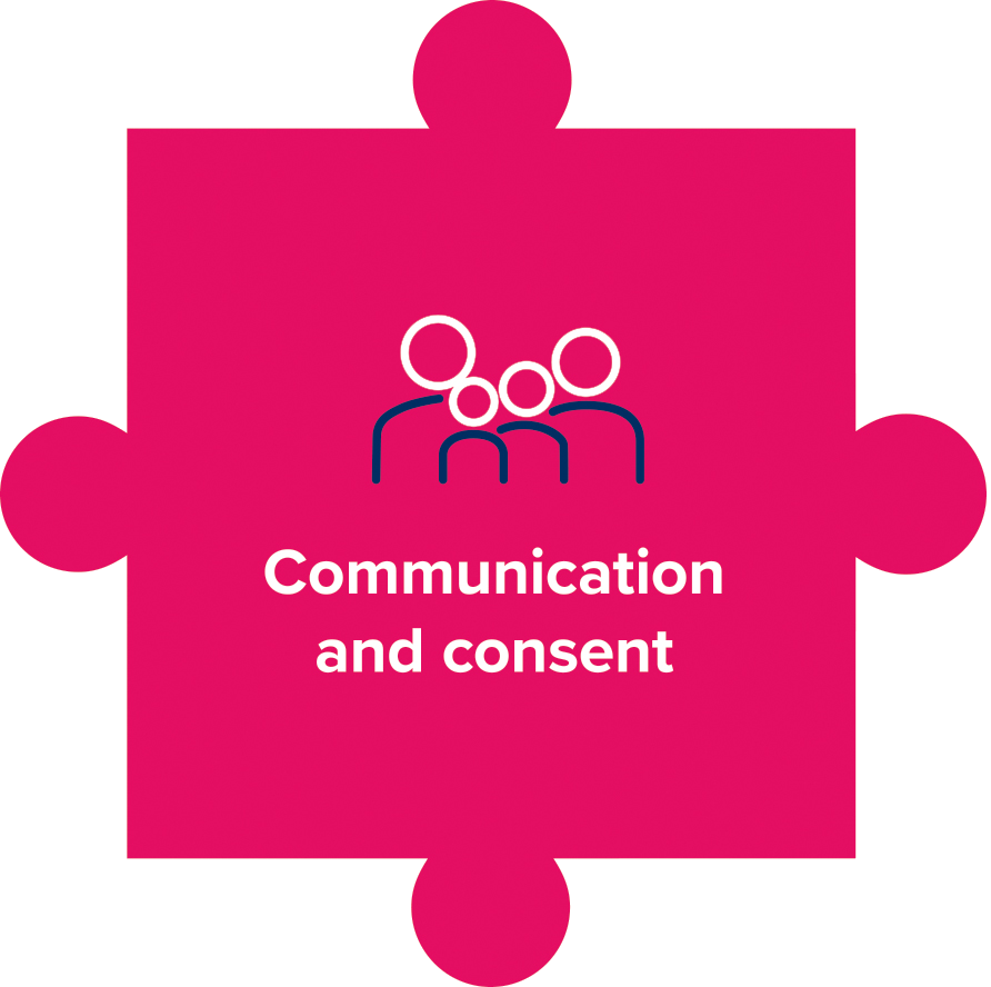 Communication And Consent Workbook Continuing Professional Development